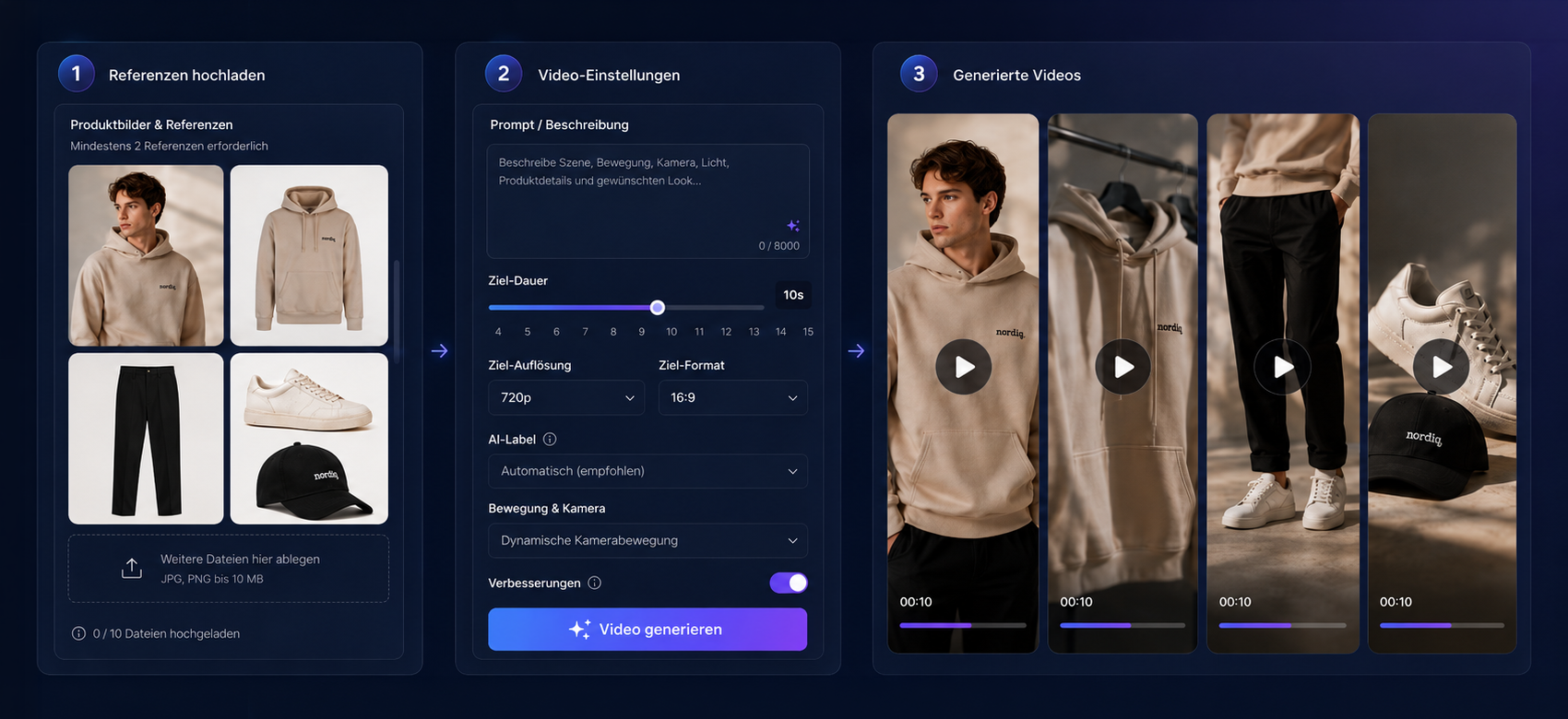 Konkreter Drei-Schritt-Workflow des AI Video Generators von Referenzassets zu generierten Marketingvideos