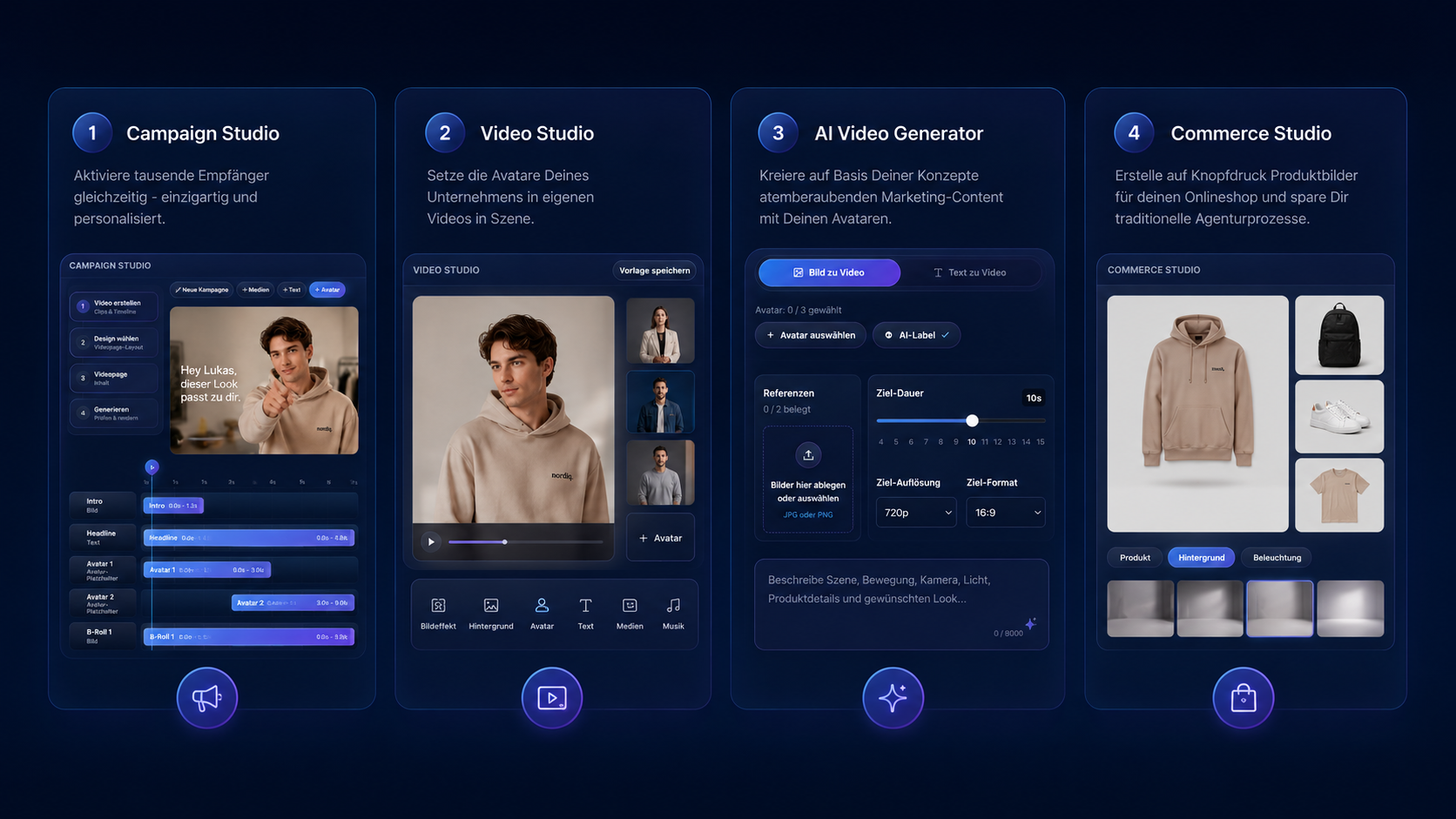 HYPAVA Workspace mit vier Content Factories für Kampagnen, Videos, AI-Clips und Commerce Assets
